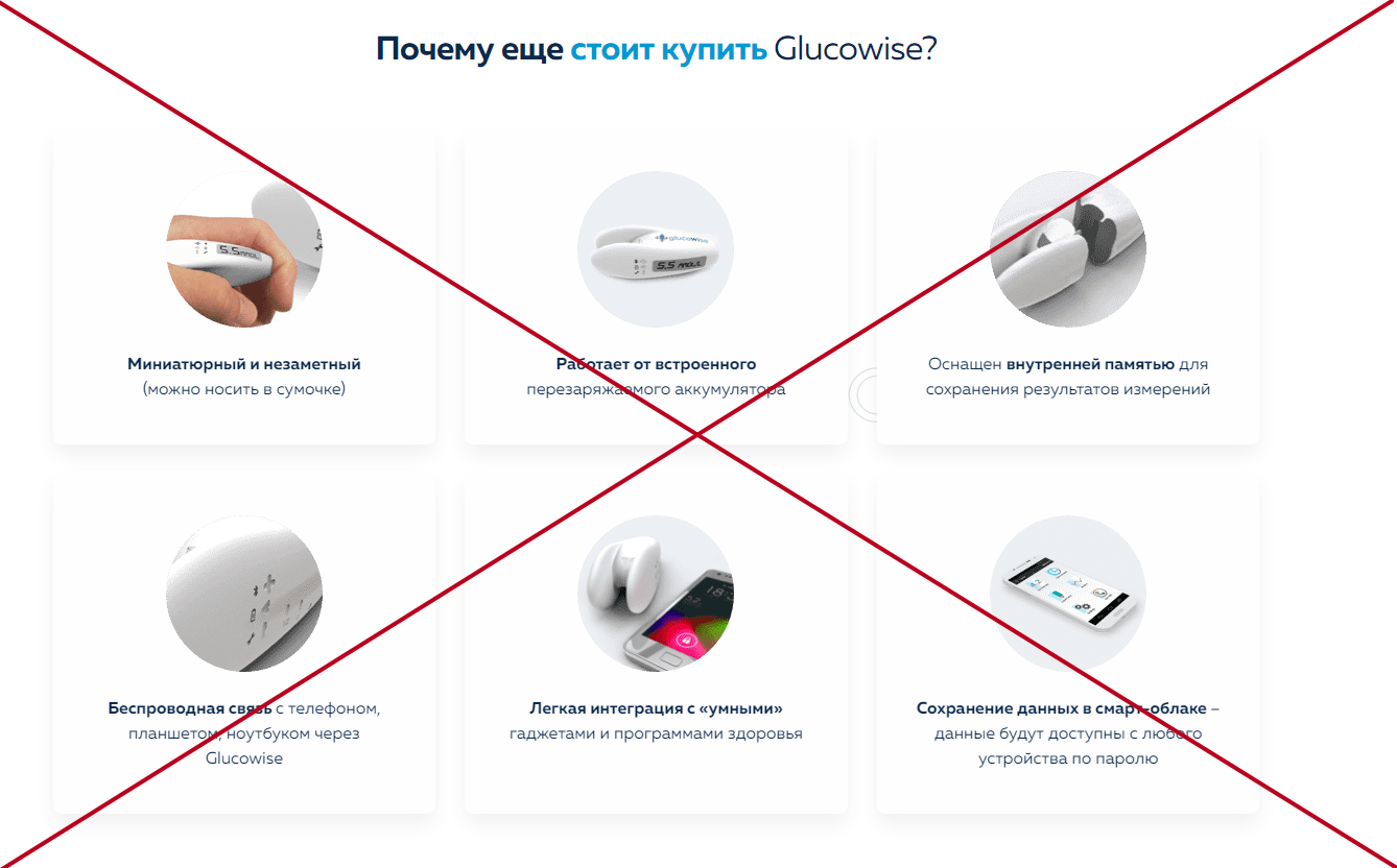 Глюкометр Glucowise - реальные отзывы покупателей 2020