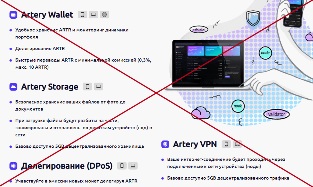 Networks отзывы. Artery Network. VPN artery. Artery Network Blockchain. Artery Network Corporation.