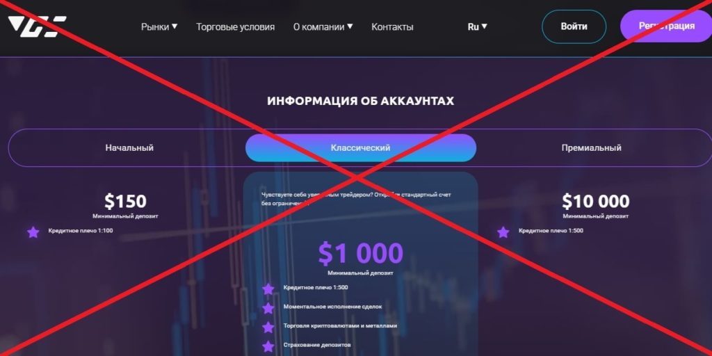 Шум брокерской биржи 5 букв. Черный брокер. GC['V.