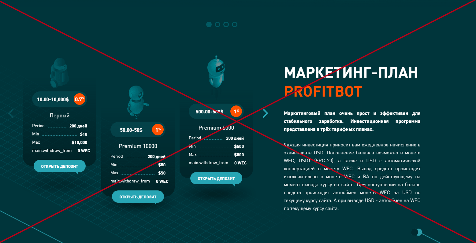 YourProfitBot обман